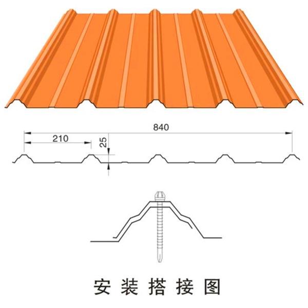 烏蘭察布彩鋼